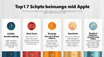 Das sind die Top 7 Schritte beim Umgang mit Apples Herausforderungen