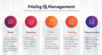 Das sind die Top 7 Schritte beim iMazing-Management