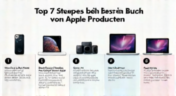 Das sind die Top 7 Schritte beim Kauf von Apple-Produkten