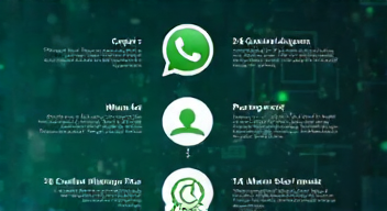 Das sind die Top 7 Schritte beim WhatsApp Plus