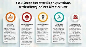 Die 5 meistgestellten Fragen (FAQ) zu den Auswirkungen der Speicherkrise